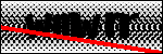 Text per identificar