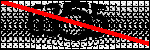 Text per identificar