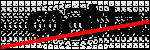 Text per identificar