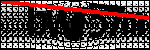 Text per identificar