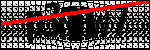 Text att identifiera