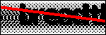 Text att identifiera