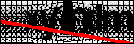 Text att identifiera