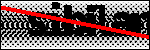 Text att identifiera